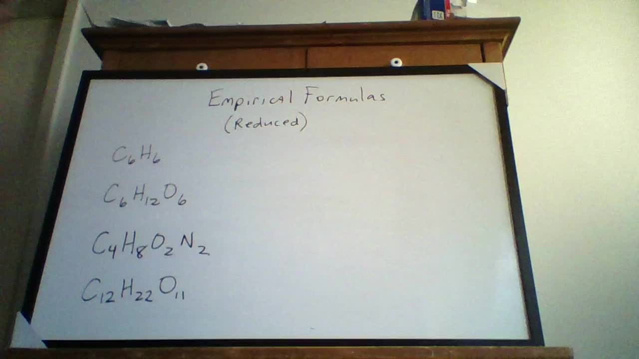 Empirical Formulas