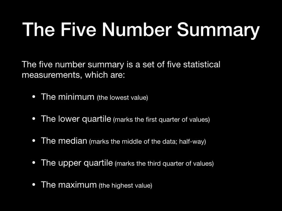 The Five Number Summary