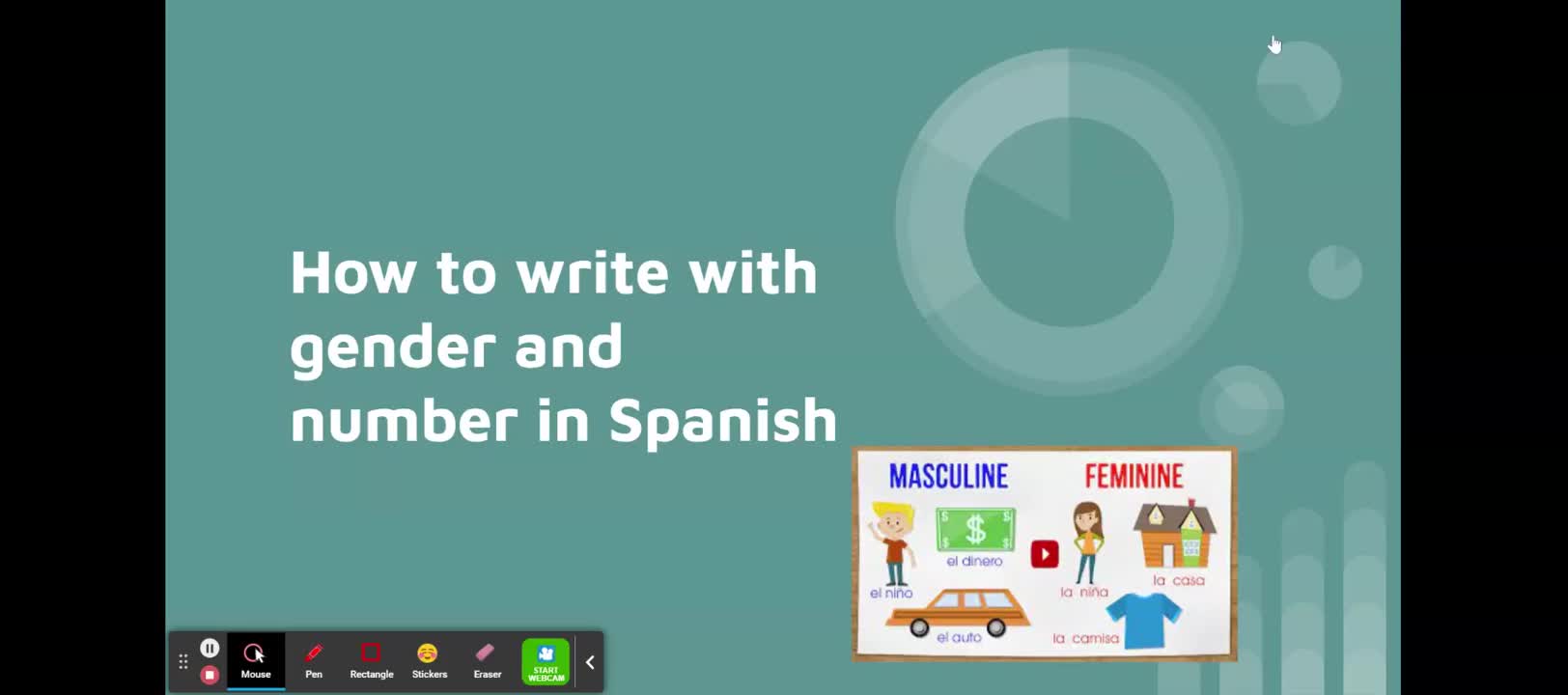 Gender and Number in Spanish