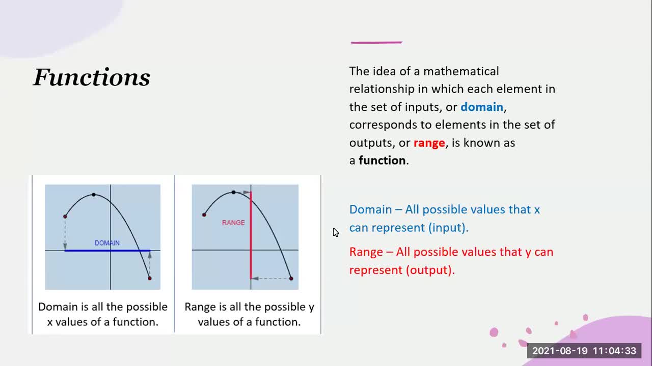 01.01 KEY FEATURES OF FUNCTIONS AND THEIR GRAPHS