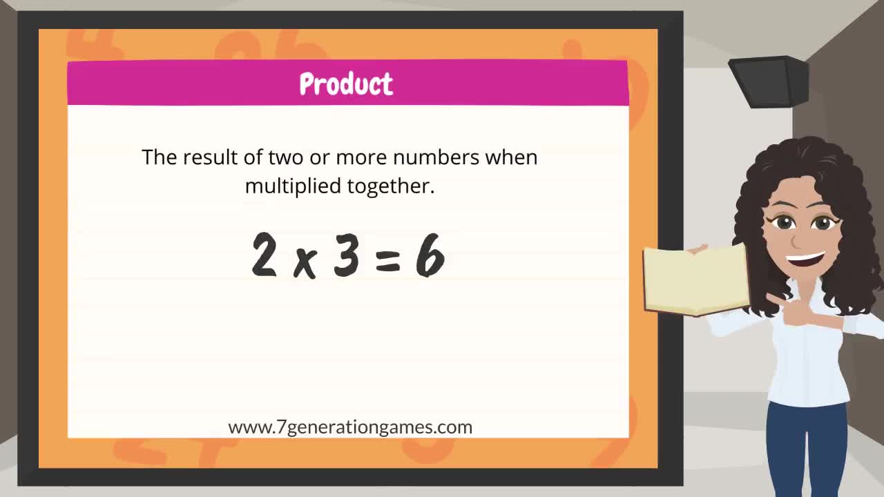 Multiplication Terms