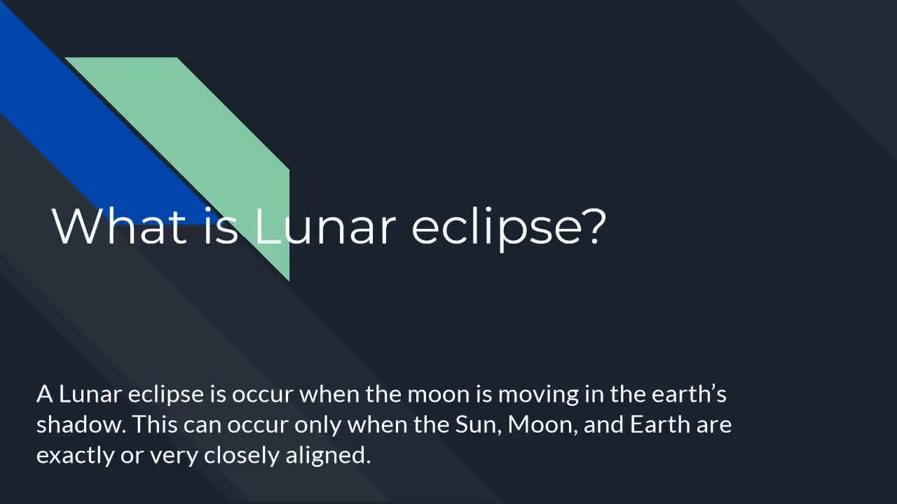 Know the best things about lunar eclipse 