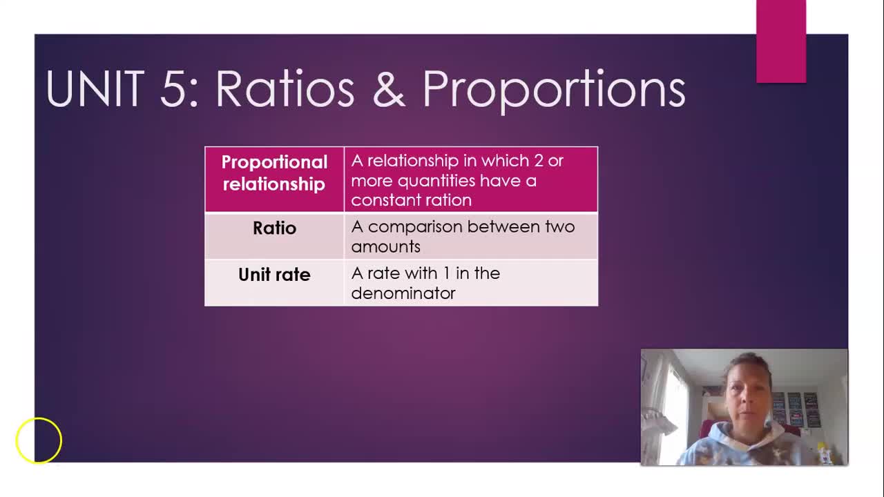 U5L3 Ratios & Proportions