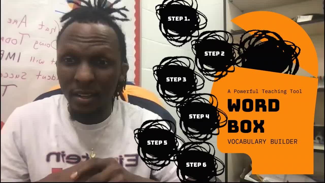 Unlocking Vocabulary Mastery: The WORD BOX Strategy Explained