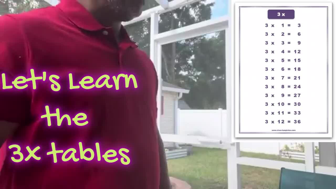 Fun Educational Video: Kids Learn Multiplication Tables with Silly Teacher Mr. O