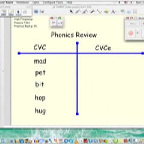 Phonics Review