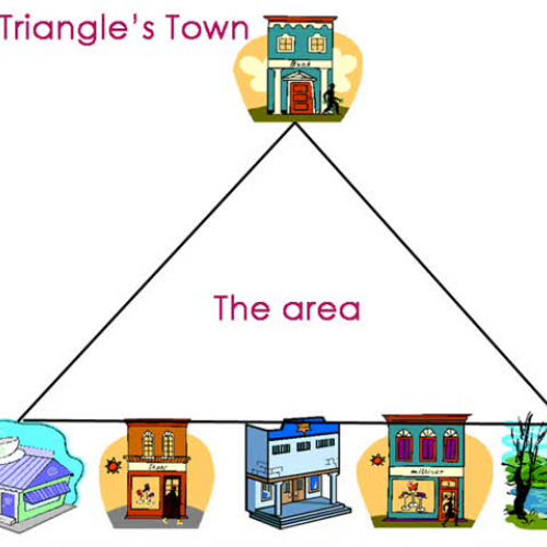 The Case of the Ambiguous Sine