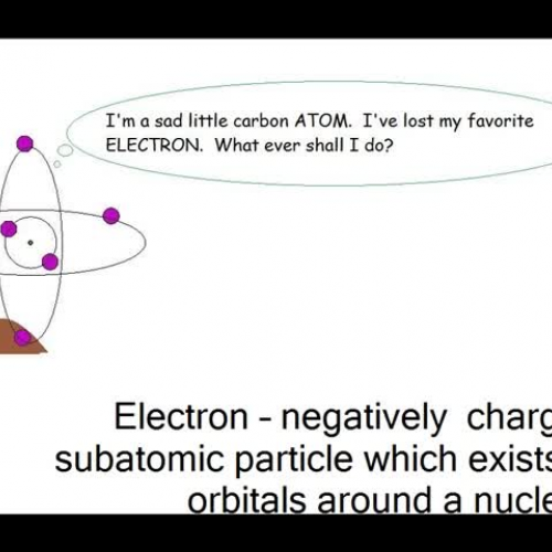 The Sad, Little Atom