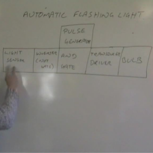 Auto Flashing Light
