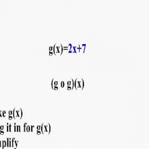 Function Composition - (g o g)(x)