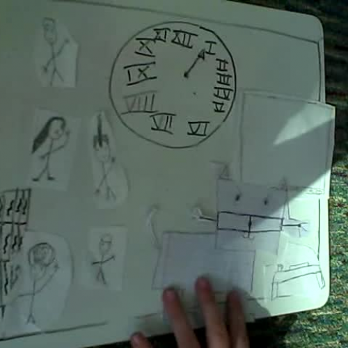 Box-and-Whisker Plot