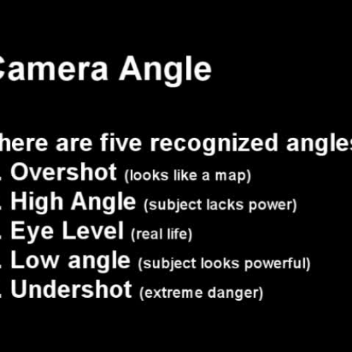 Angle