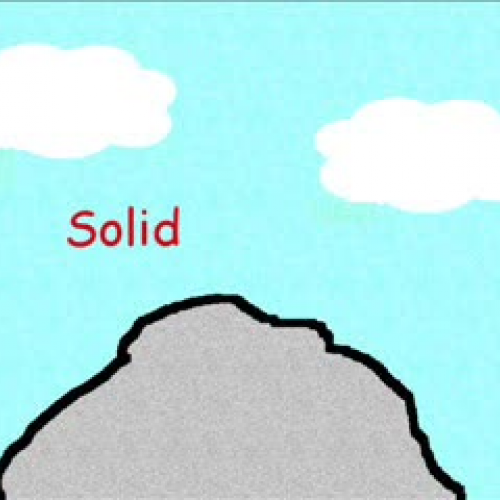 Forms of Matter -- Solids Version 2.0