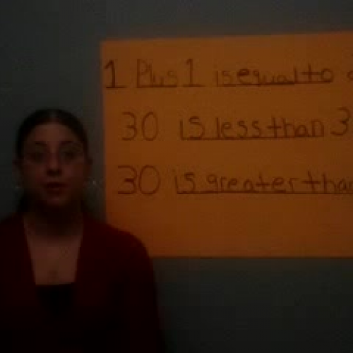 Comparing numbers using words and symbols