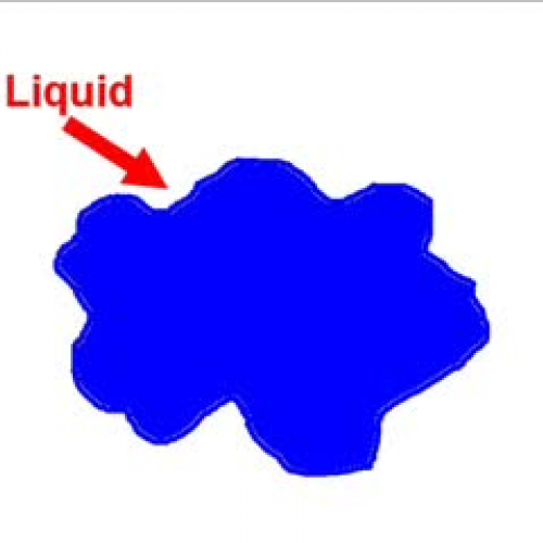 Fast Facts About Liquids