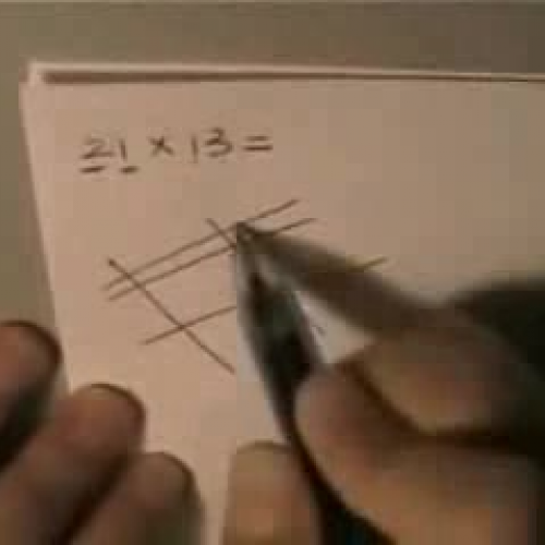 Multiplication Made Easy Strategy