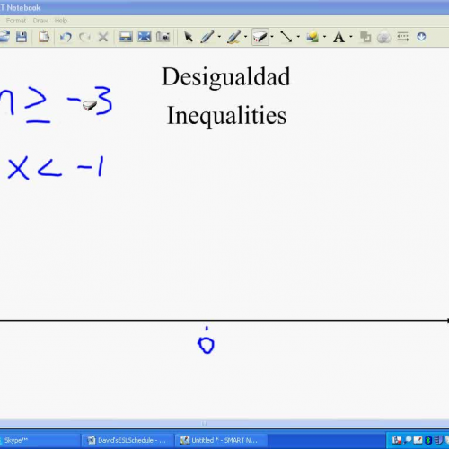 Graph Inequalities Lesson in Spanish