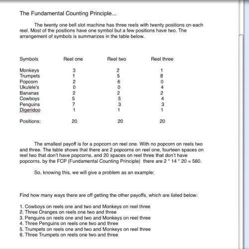Fundamental Counting Principle