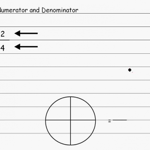 Fractions 1 Numerator and Denominator