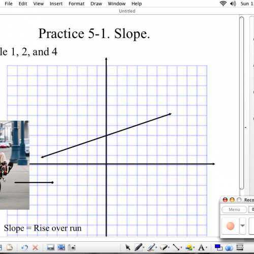 Slope Graph Example