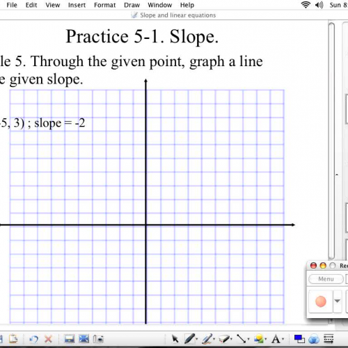 Graph given point and slope negative