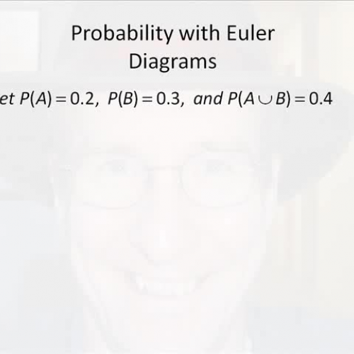 Making an Euler Diagram