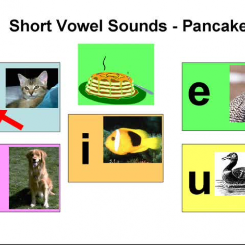 My Breakfast Reading Program:  Vowels #1