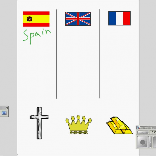 Texas History - Reasons for Exploration