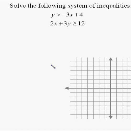 A17.12 Systems of Linear Inequalities