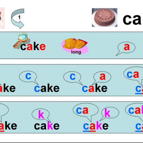 My Breakfast Reading Program: #4