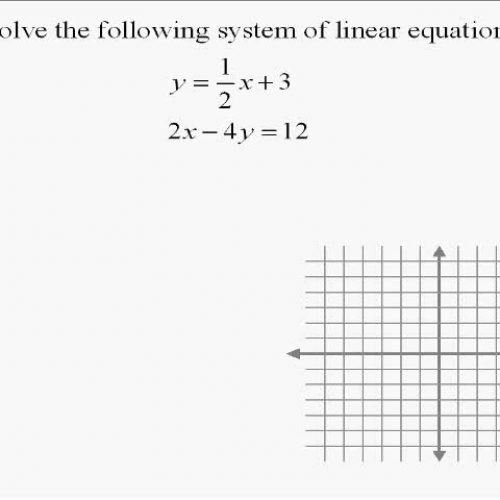 A17.14 System of Linear Inequalities