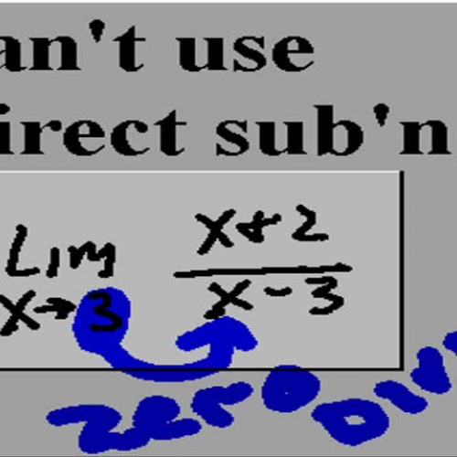 1a2. Lesson in Limits 1a. X approaches a zero