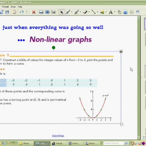 Non-linear Graphs Part 1