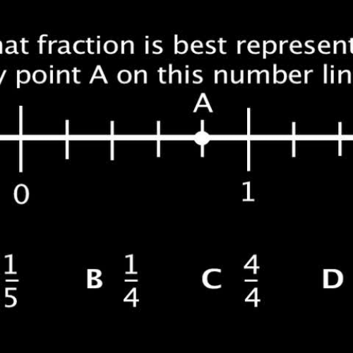 Fractions on a Number Line