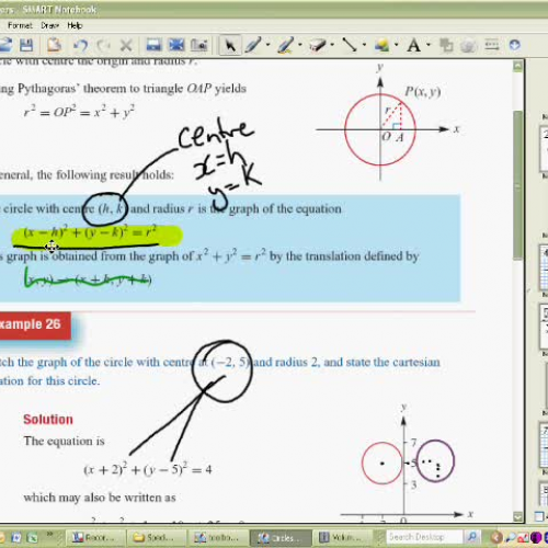 Circles- Equations and Graphs Part 1