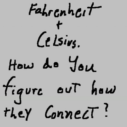 1e. Intro to Calculus - Fahrenheit and Celsiu