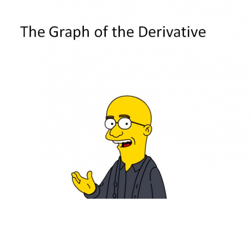 Derivative Graph