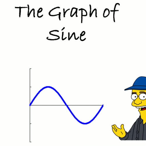 The graph of sine