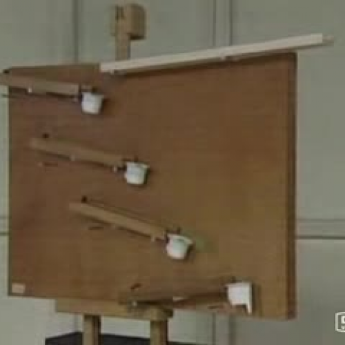 Rube Goldberg more Japanese videos