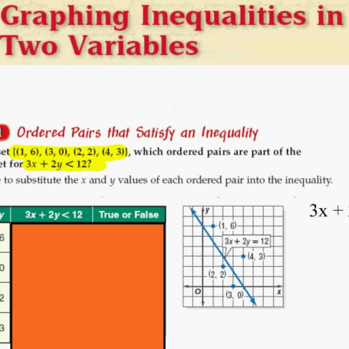 Algebra  6-6