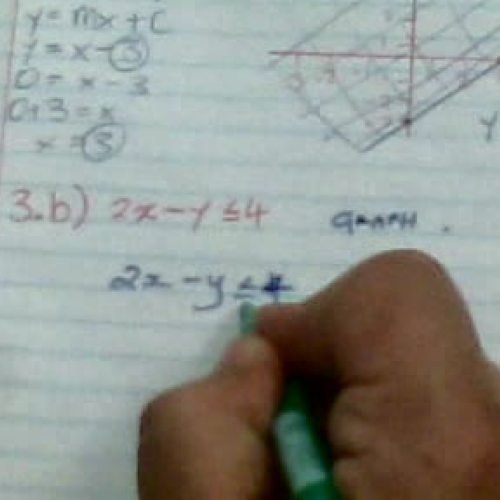 Solving and Graphing Inequalities