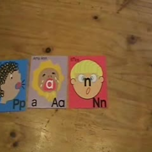 Phonic Faces Rules Short Vowel and Silent E
