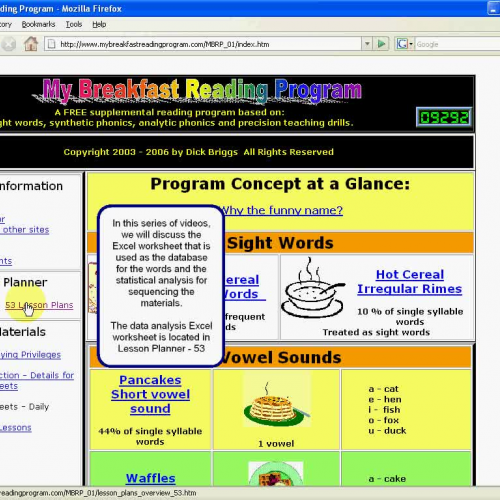 My Breakfast Reading Program: Data Analysis #
