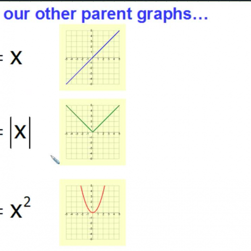 Radical Graphs KORNCAST