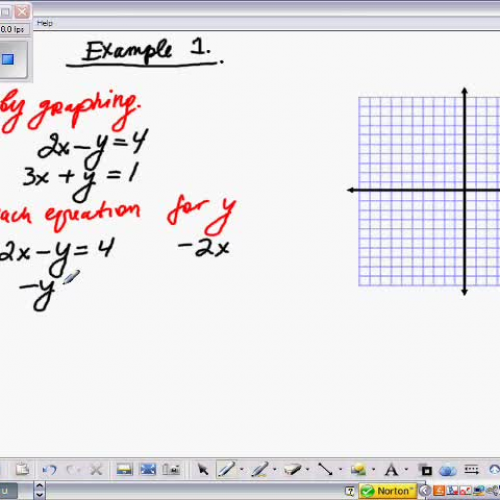 Solving System of Linear Equations by Graphin