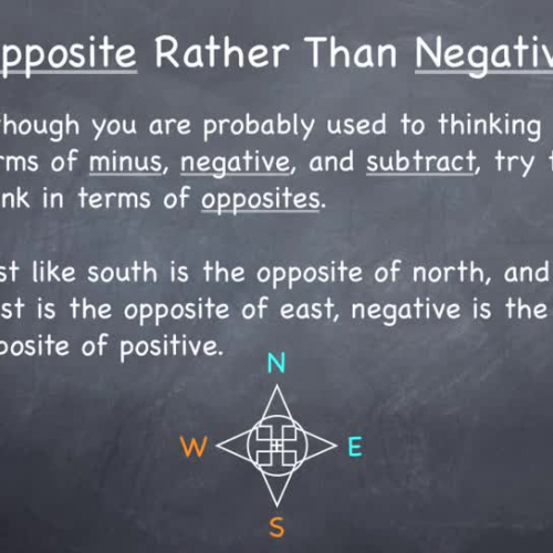 Math Proof: Negative Times Negative Equals Po