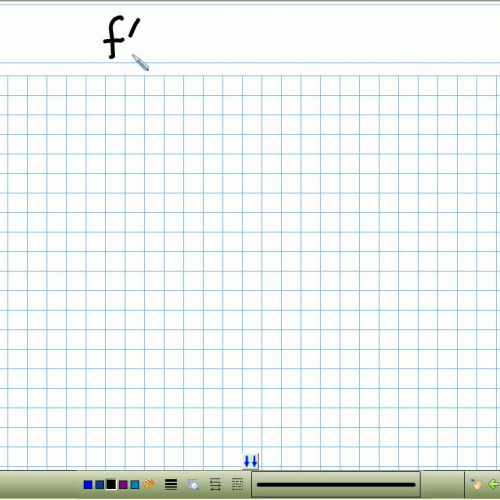 The Quotient Rule For Differentiation Derived