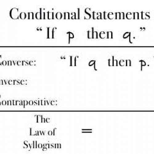 Review for the Geometry SOL