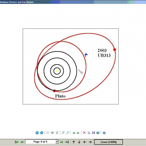 Is Pluto a Planet? part 2