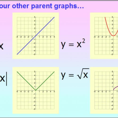 Exponential Parent Graph KORNCAST